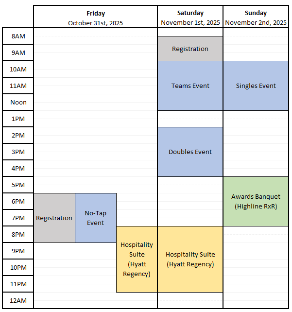 CHIT 2025 Schedule