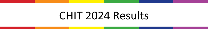 CHIT 2024 Results
